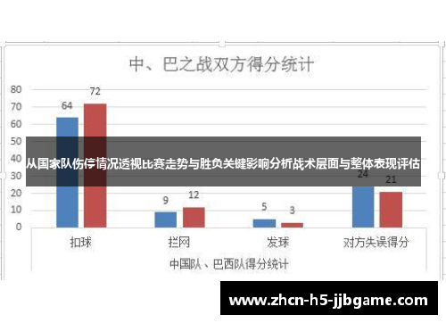 从国家队伤停情况透视比赛走势与胜负关键影响分析战术层面与整体表现评估