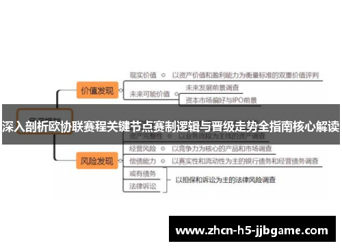 深入剖析欧协联赛程关键节点赛制逻辑与晋级走势全指南核心解读