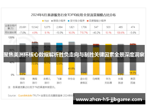 聚焦美洲杯核心数据解析胜负走向与制胜关键因素全景深度洞察